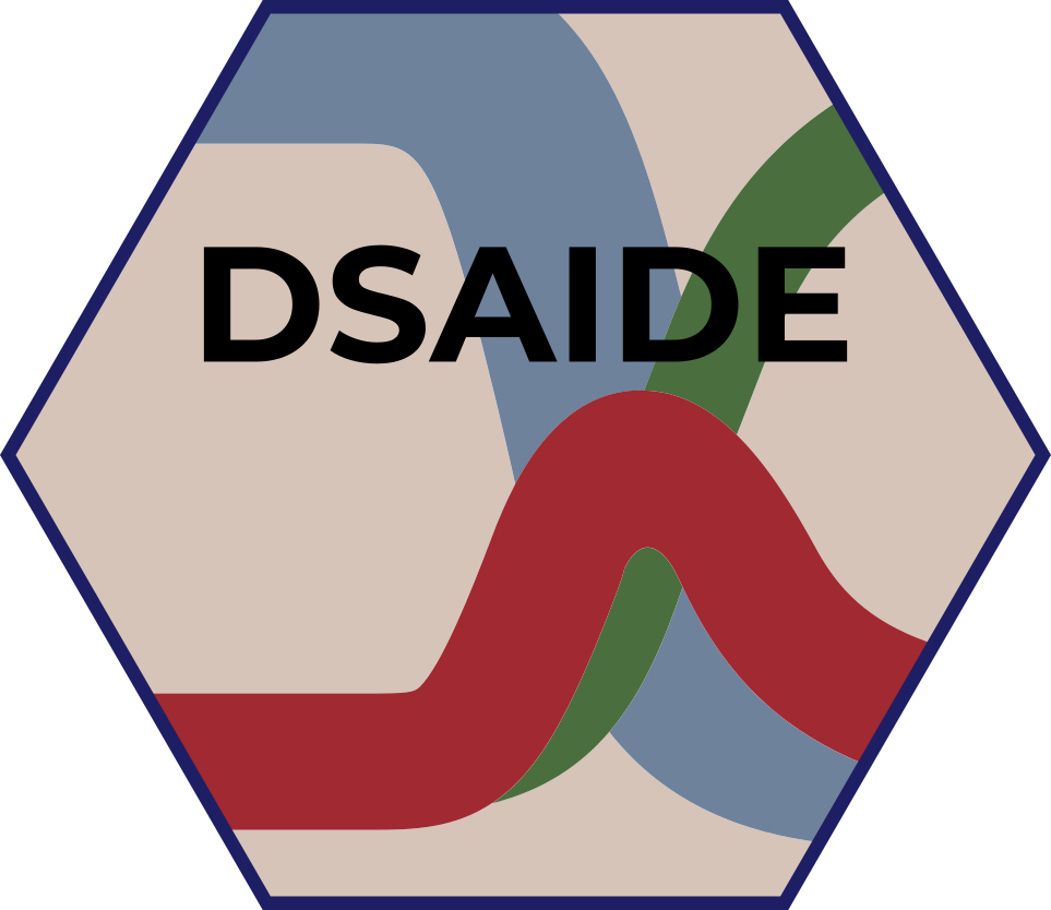 DSAIDE logo